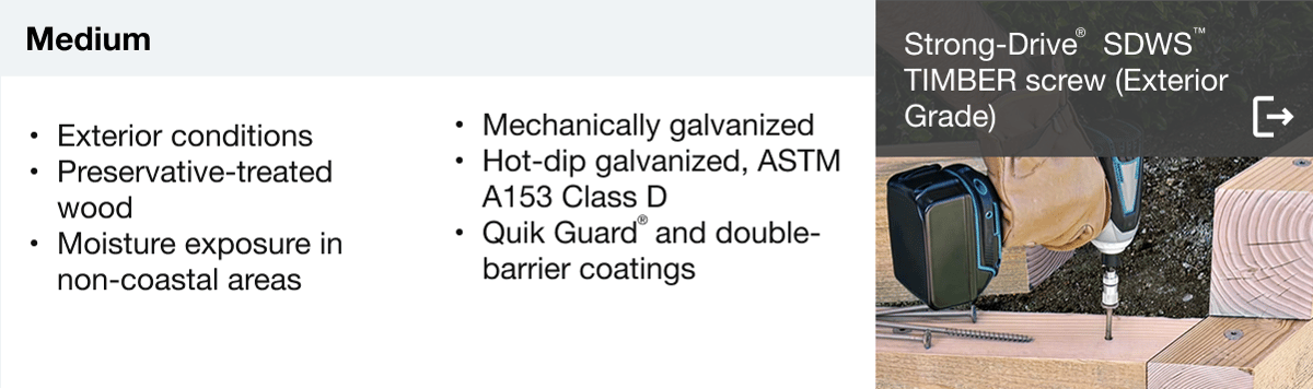 Chart for medium corrosion level showing outdoor use with treated wood or moisture exposure; recommends Strong-Drive® SDWS™ TIMBER screw and coatings like hot-dip galvanized or Quick Guard®.